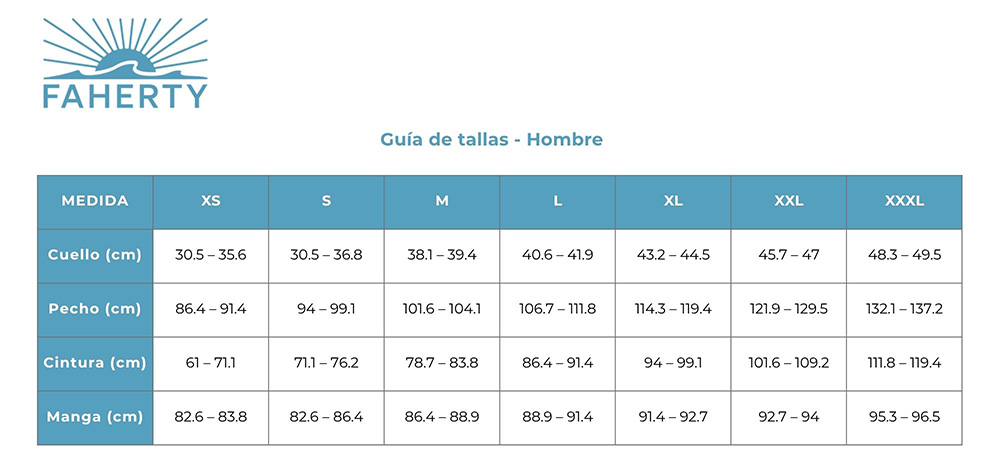 Measures